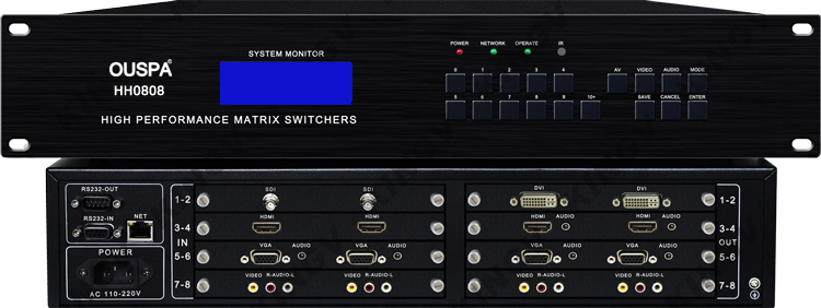 八进八出混合矩阵HH0808.jpg 八进八出混合矩阵HH0808.jpg